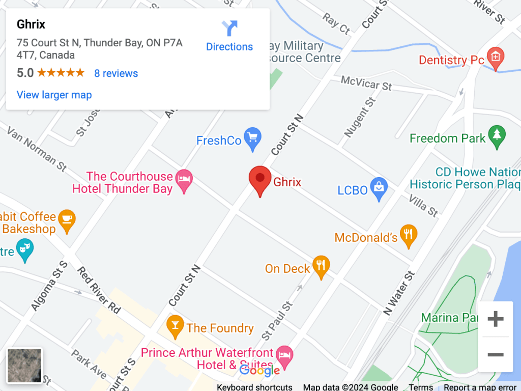 Web Design Services | Ghrix